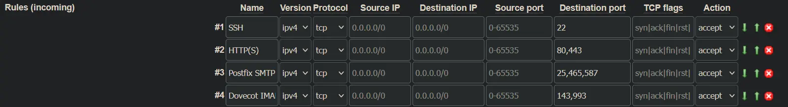 Hetzner Firewall Settings